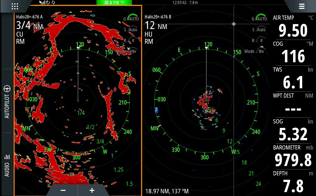 Radar For Sailing B G Sailing Electronics