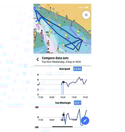 rti3_Triton_Edge_Data_5.jpg