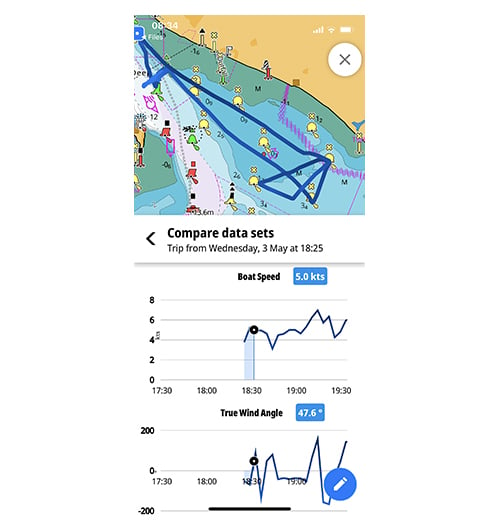 rti3_Triton_Edge_Data_5.jpg