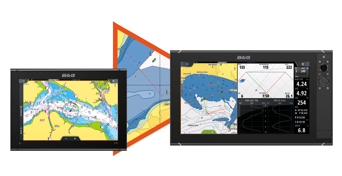 Free Uk Navigation Charts