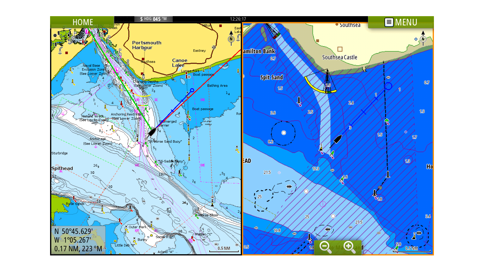 Cmap Charts