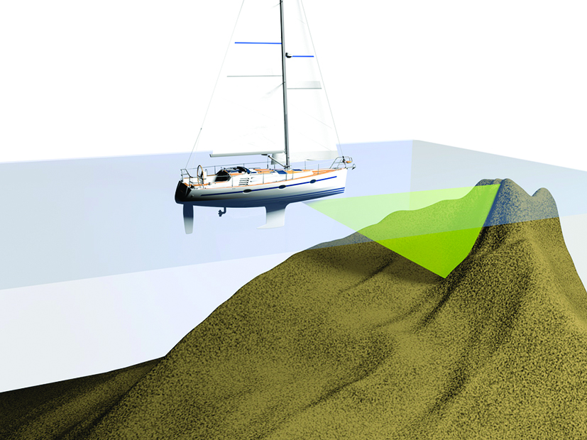 forward looking sonar for sailboat