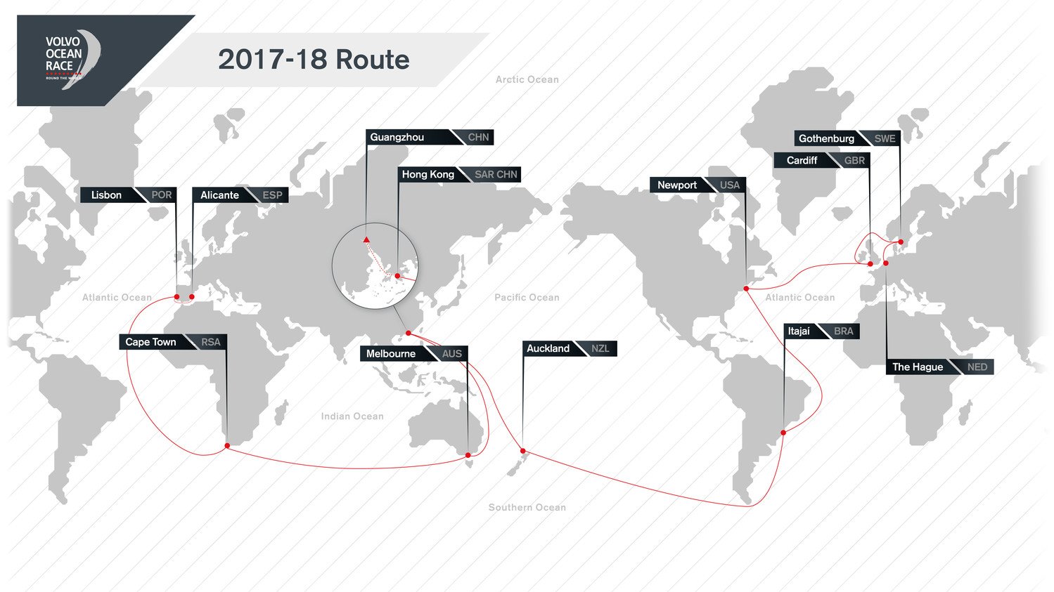 Volvo Ocean Race Route 2022