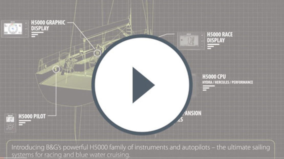 H5000 Series