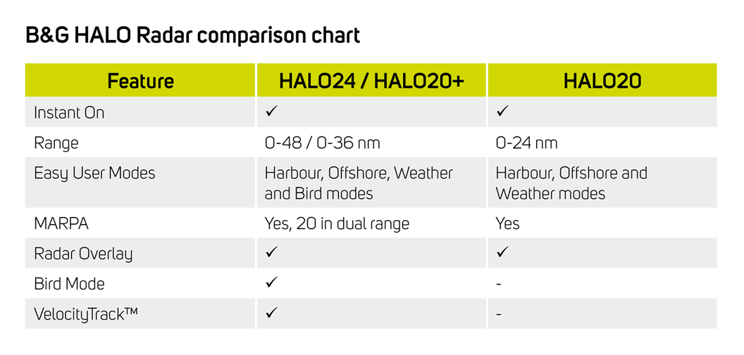 comparison-chart2.png